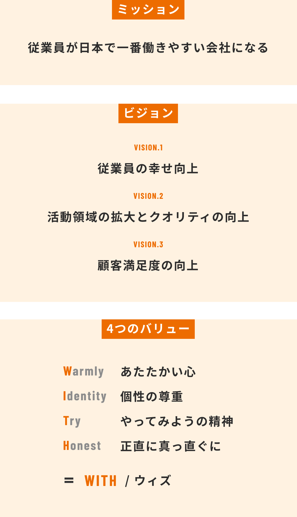ミッション　従業員が日本で一番働きやすい会社になる　ビジョン　VISION.1従業員の幸せ向上　VISION.2活動領域の拡大とクオリティの向上　VISION.3顧客満足度の向上　4つのバリュー　Warmly あたたかい心 Identity 個性の尊重　Try やってみようの精神　Honest 正直に真っ直ぐに = WITH/ウィズ