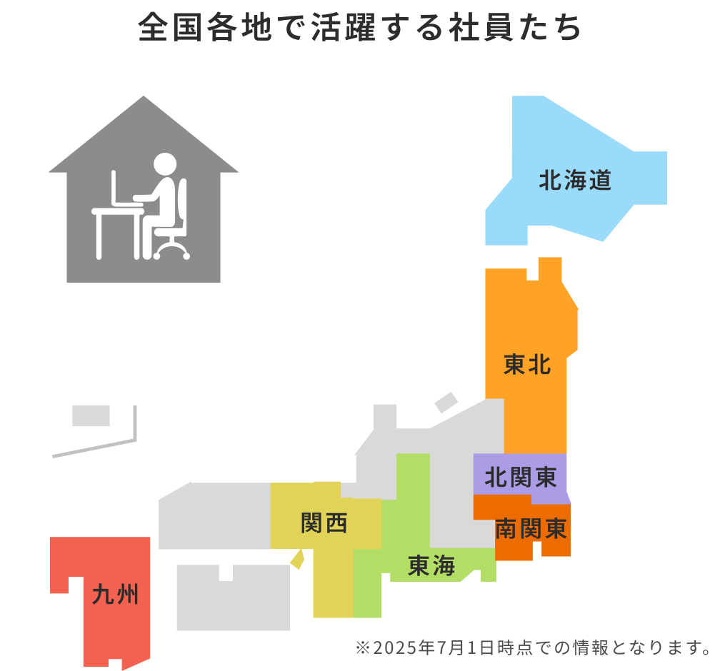 全国各地で活躍する社員たち　北海道、東北、北関東、南関東、東海、関西、九州　※2025年7月1日時点での情報となります。